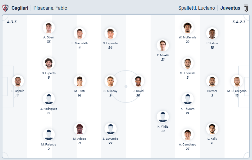 nhan-dinh-soi-keo-cagliari-vs-juventus-luc-02h45-ngay-18-1-2026-3